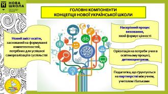 /Files/images/novini/НУШ 1.jpg